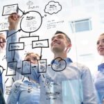 Entornos Disruptivos