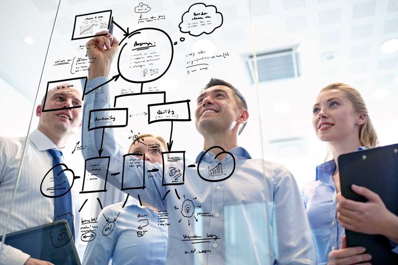 Entornos Disruptivos